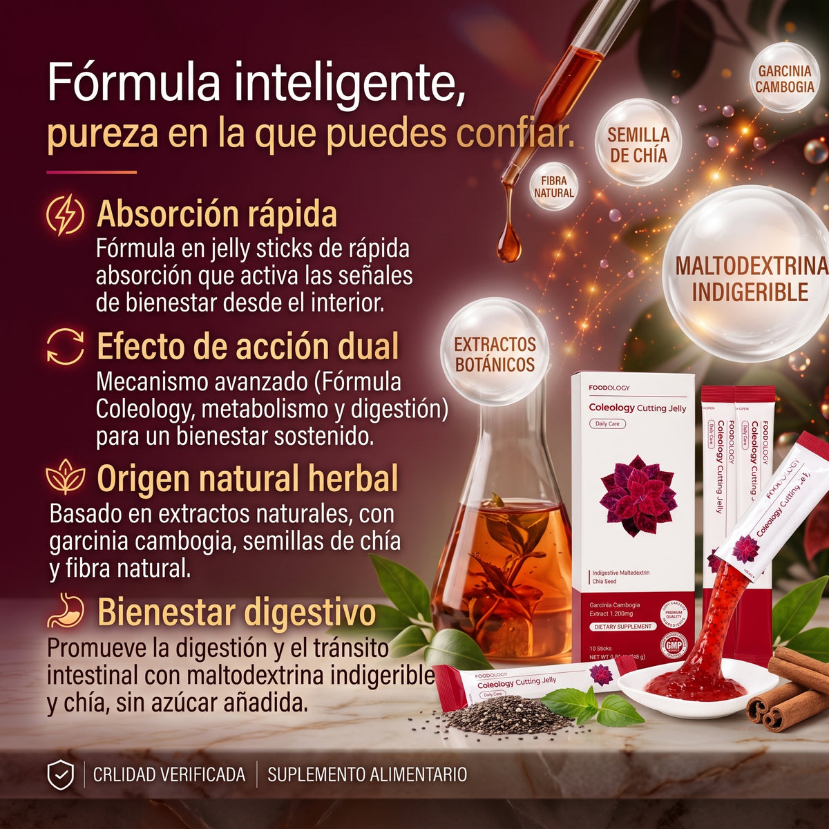 Foodology Coleology Cutting Jelly Cuidado DIario 10 Unidades